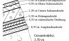 22098 LandfillTeterow-Danschow - Dredged Material within the Surface Cover